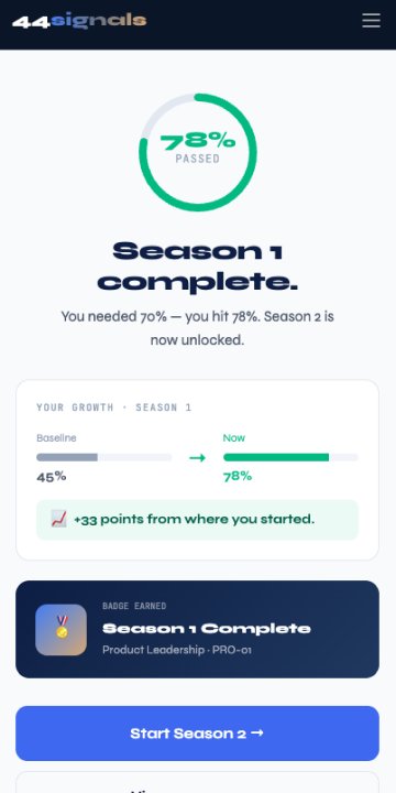 Assessment Results